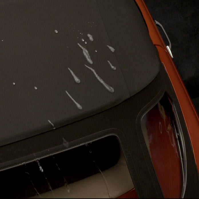 Lotos Protectant Set – LOTUS BESKYTTELSE SÆTTET